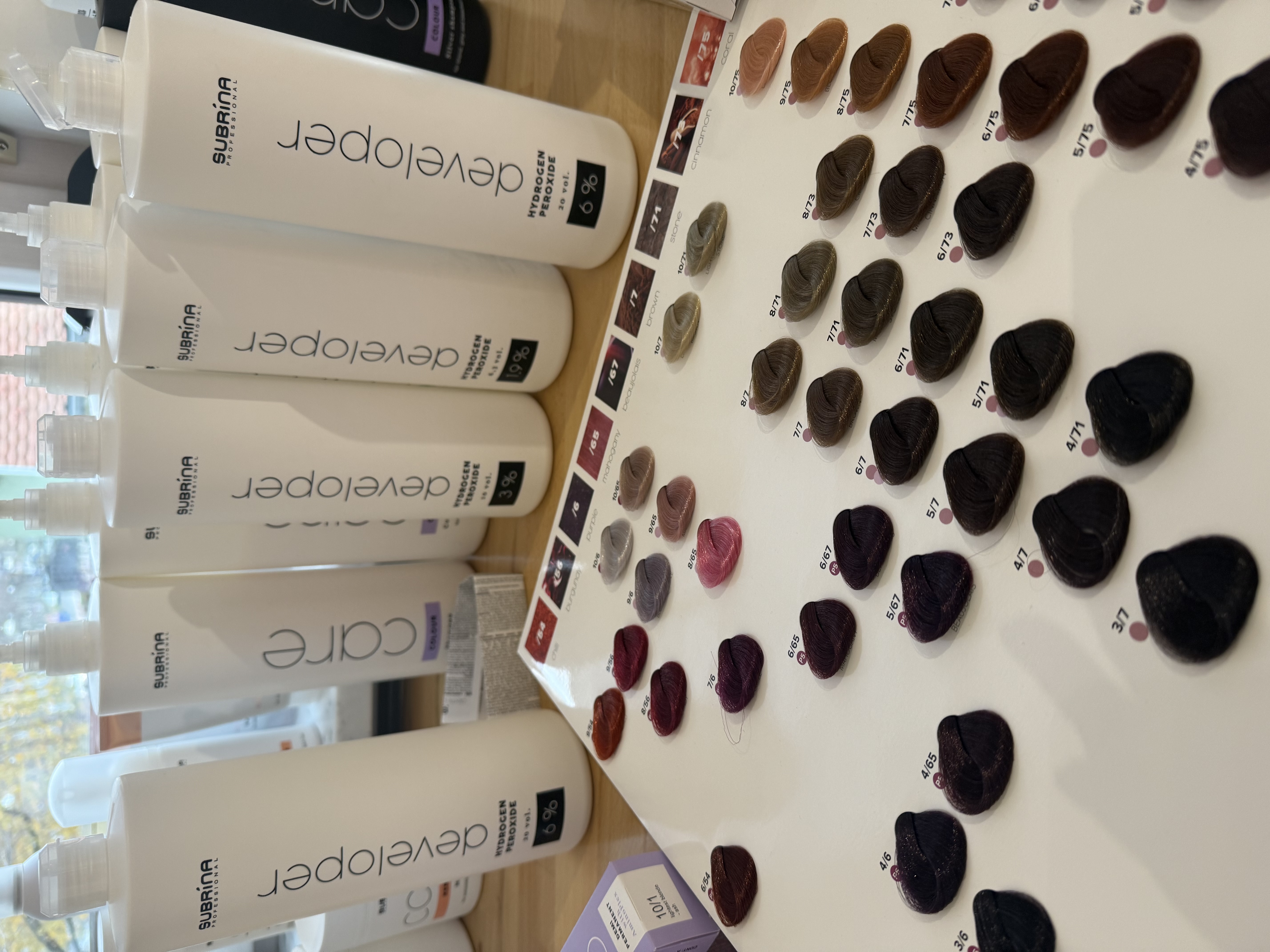 Zašto je edukacija ključ uspjeha svakog frizera?!