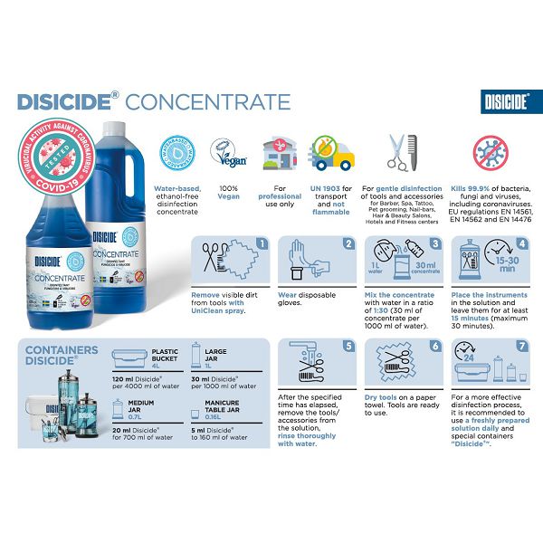 DISICIDE CONCETRATE 600ML & 1500ML